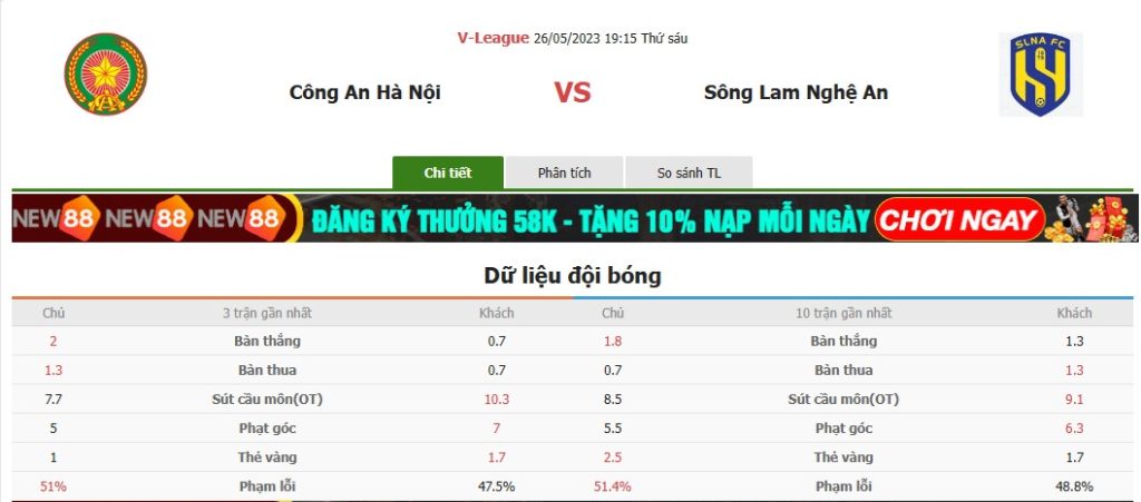 SOI KÈO CAHN VS SLNA VÀO LÚC 19H15 NGÀY 26/05/2023